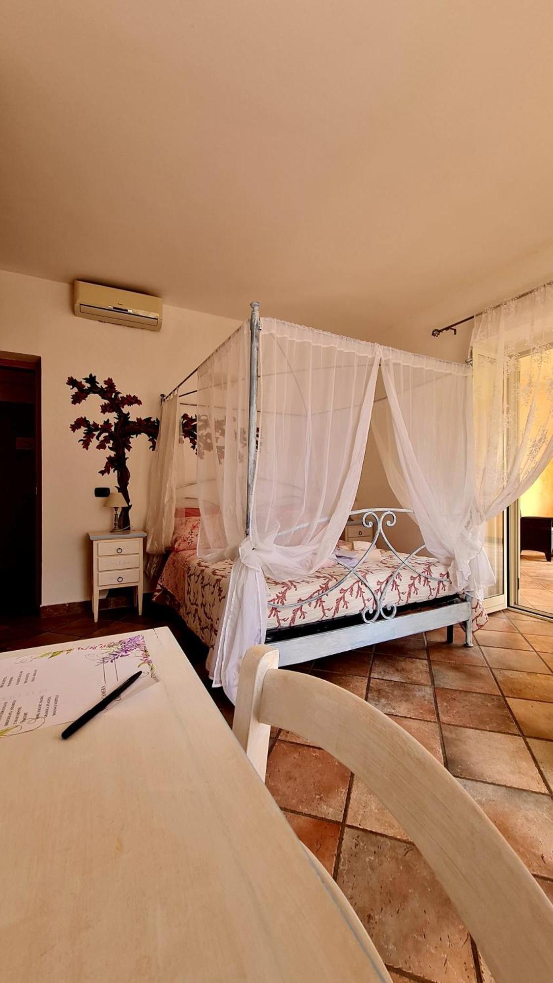 Bed & Breakfast Residenza Giostell *